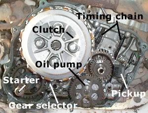 ballardgearselect2.jpg