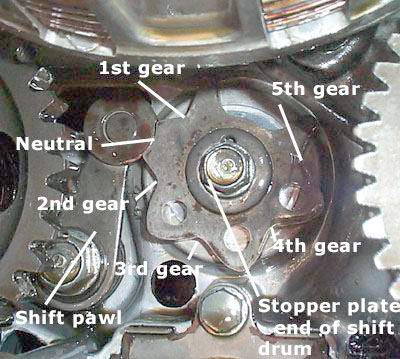 ballardgearselect1.jpg